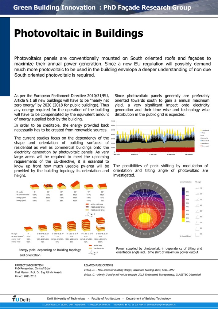 Christoph Erban - Facade Research Group Christoph Erban - Facade Research Group, PHD Photovoltaic in Buildings, technology, energy generation, consumption south facades, architectural engineering, climate, energy efficiency