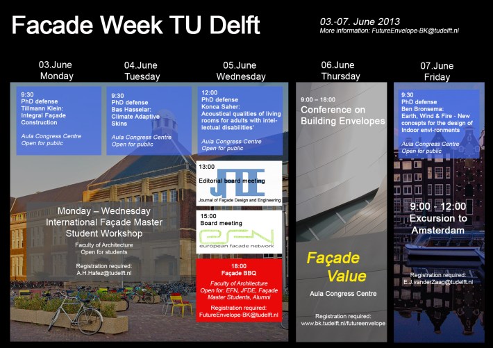 The Fututre Envelope 7 - Facade value  conference on the building envelope hosted by the TU Delft, facades business models, product models, sustainable facade concepts, sustainability