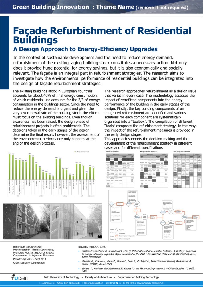 Research Posters FRG_Thaleia facade refurbishment of residential buildings a design approach to energy-efficiency upgrades, sustainability, sustainable design, rennovation, energy, climate design, toolbox