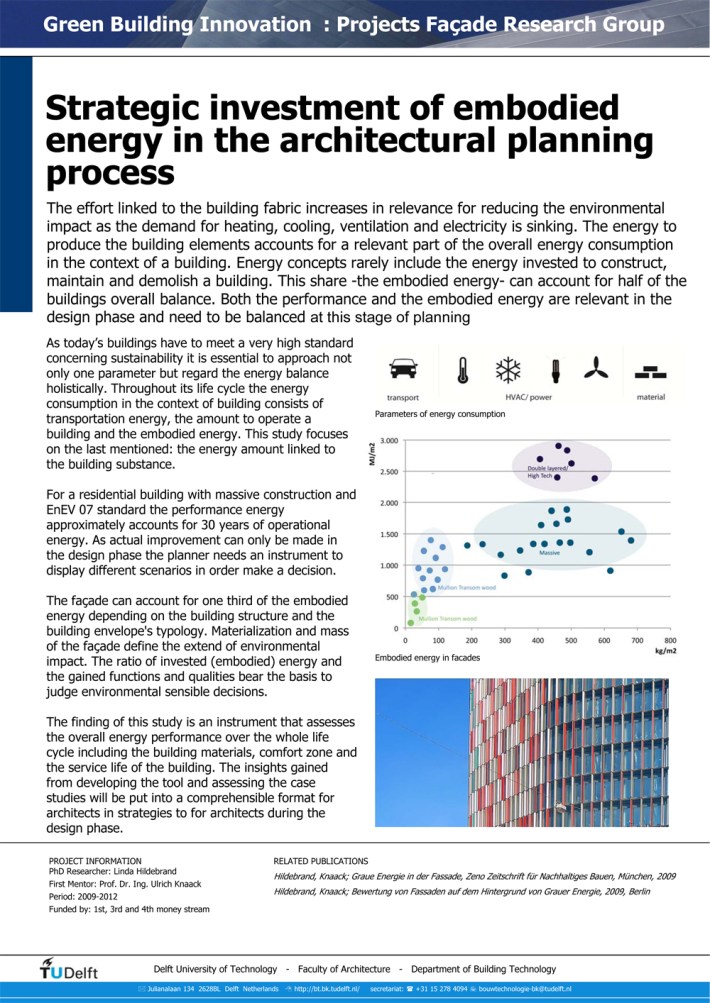 Strategic investment of embodied energy in the architectural planning process, PhD research by Linda Hildebrand, TU Delft, Facades, construction, sustainability, education, embodied energy, architectural design