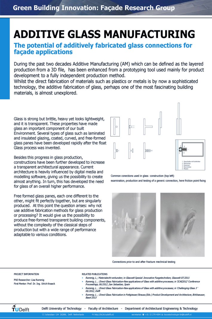 ADDITIVE GLASS MANUFACTURING-Lisa Rammig
