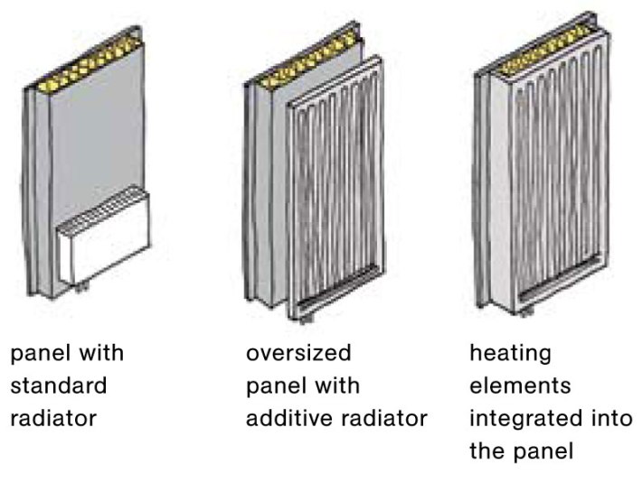 FAÇADE-HEATING-COOLING-PANEL-03