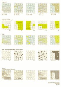 Hause-of-the-future-2