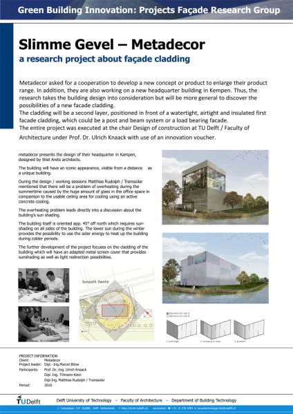 Slimme-Gevel-Metadecor