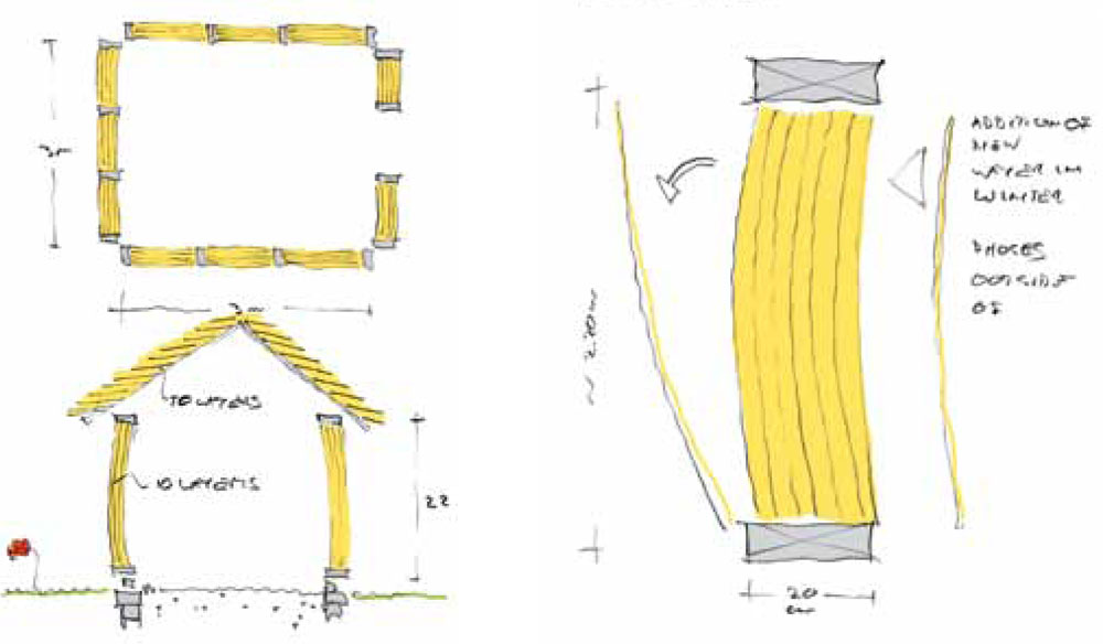 THE STRAW HOUSE | facadeworld