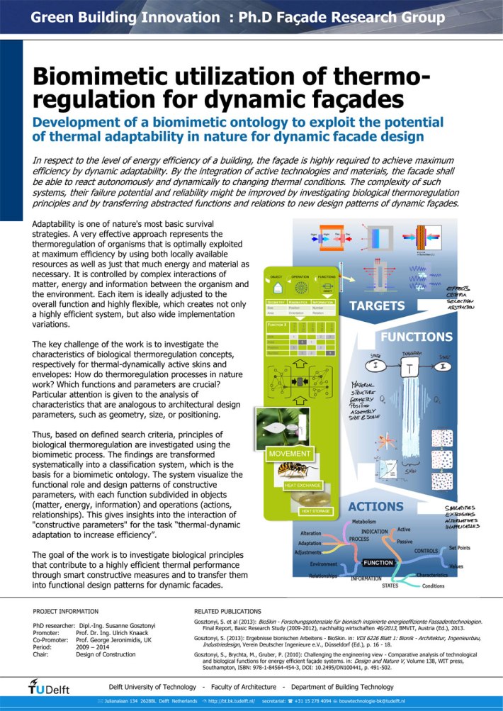FRG_PhD_BOTfacades_SGosztonyi