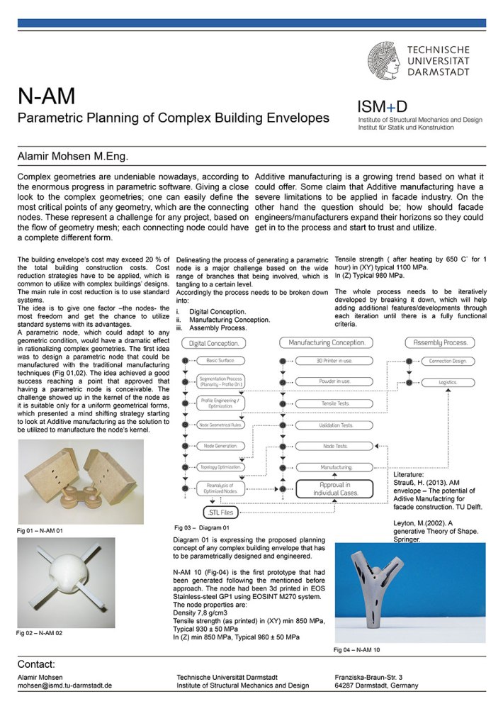 190312-Institutsplakat_N-AM_Alamir-Mohsen