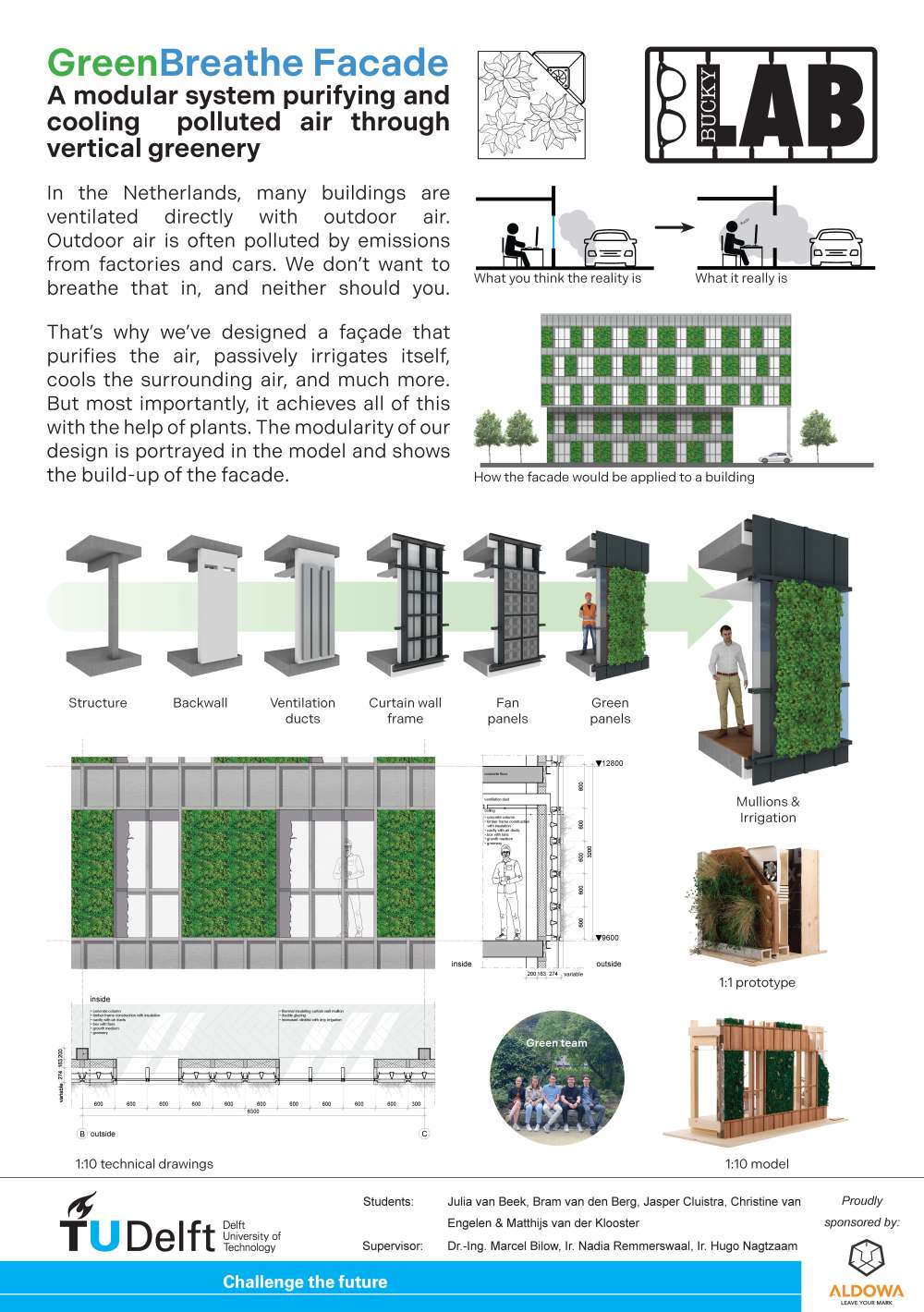 GreenBreathe Facade — Letting Buildings Breathe Better | facadeworld